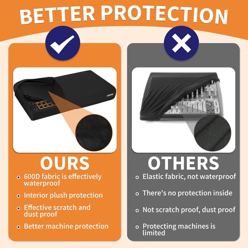 ITHWIU Mixer Protective Cover for DDJ REV1 Dustproof & Waterproof Cover 20.7" L X 10" W X 2.3" H, Black - Image 5